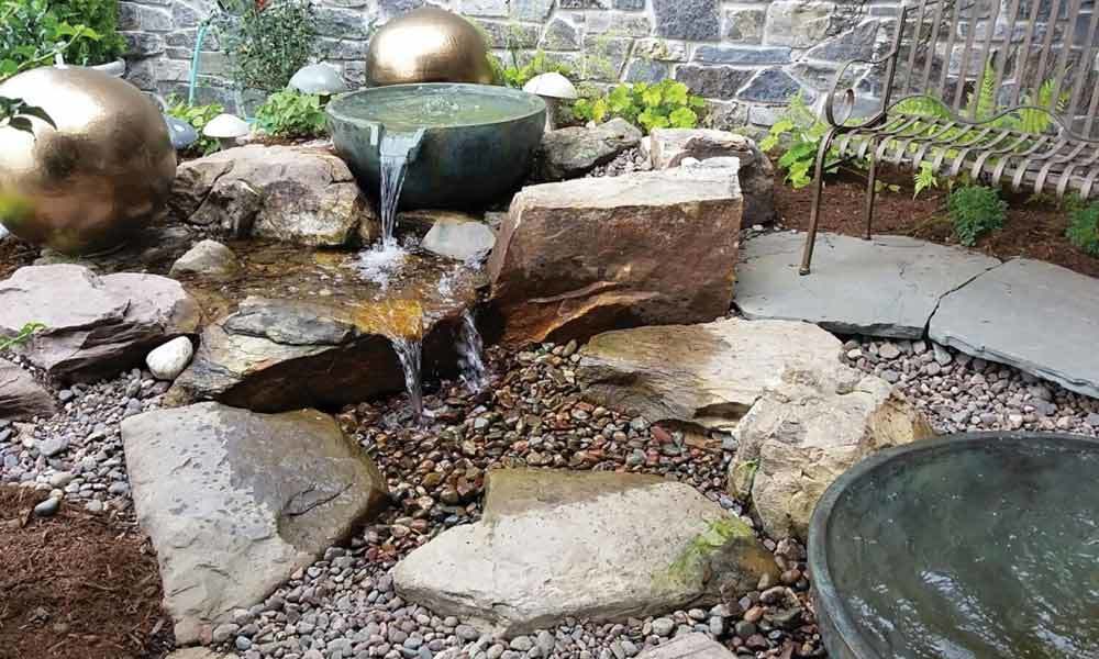 Uses Of Water Features