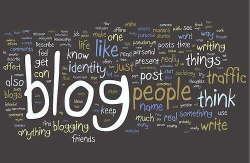 Blog Traffic